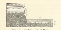 Picture 34 of 40 from A sketch of the Geology of Fife and the Lothians, including detailed descriptions of Arthur's Seat and Pentland Hills (1866), leaf 341