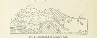 An illustration from A sketch of the Geology of Fife and the Lothians, including detailed descriptions of Arthur's Seat and Pentland Hills (1866)