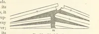 An illustration from A sketch of the Geology of Fife and the Lothians, including detailed descriptions of Arthur's Seat and Pentland Hills (1866)