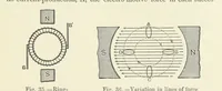 An illustration from A Treatise on Electro-Metallurgy ... Second edition, revised and enlarged. With numerous illustrations (1899)
