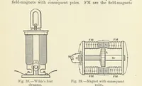 An illustration from A Treatise on Electro-Metallurgy ... Second edition, revised and enlarged. With numerous illustrations (1899)