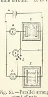 An illustration from A Treatise on Electro-Metallurgy ... Second edition, revised and enlarged. With numerous illustrations (1899)