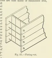 An illustration from A Treatise on Electro-Metallurgy ... Second edition, revised and enlarged. With numerous illustrations (1899)
