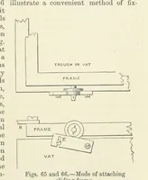 An illustration from A Treatise on Electro-Metallurgy ... Second edition, revised and enlarged. With numerous illustrations (1899)