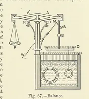 An illustration from A Treatise on Electro-Metallurgy ... Second edition, revised and enlarged. With numerous illustrations (1899)