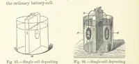 An illustration from A Treatise on Electro-Metallurgy ... Second edition, revised and enlarged. With numerous illustrations (1899)