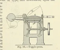 An illustration from A Treatise on Electro-Metallurgy ... Second edition, revised and enlarged. With numerous illustrations (1899)