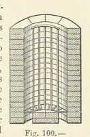 An illustration from A Treatise on Electro-Metallurgy ... Second edition, revised and enlarged. With numerous illustrations (1899)