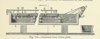 An illustration from A Treatise on Electro-Metallurgy ... Second edition, revised and enlarged. With numerous illustrations (1899)