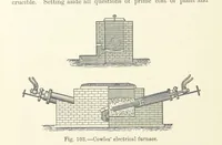 An illustration from A Treatise on Electro-Metallurgy ... Second edition, revised and enlarged. With numerous illustrations (1899)