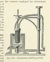 An illustration from A Treatise on Electro-Metallurgy ... Second edition, revised and enlarged. With numerous illustrations (1899)