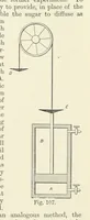 An illustration from A Treatise on Electro-Metallurgy ... Second edition, revised and enlarged. With numerous illustrations (1899)
