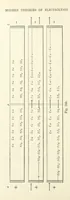 An illustration from A Treatise on Electro-Metallurgy ... Second edition, revised and enlarged. With numerous illustrations (1899)