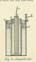 An illustration from A Treatise on Electro-Metallurgy ... Second edition, revised and enlarged. With numerous illustrations (1899)