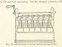 An illustration from A Treatise on Electro-Metallurgy ... Second edition, revised and enlarged. With numerous illustrations (1899)