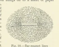 An illustration from A Treatise on Electro-Metallurgy ... Second edition, revised and enlarged. With numerous illustrations (1899)