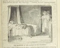An illustration from The Maniac Father, or the Victim of seduction; a romance of deep interest; by the author of “Ela the outcast” [i.e. T. P. Prest], etc (1850)