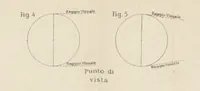 Picture 497 of 502 from La Terra, trattato popolare di geografia universale per G. Marinelli ed altri scienziati italiani, etc. [With illustrations and maps (1898), leaf 1071