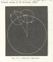 Picture 73 of 502 from La Terra, trattato popolare di geografia universale per G. Marinelli ed altri scienziati italiani, etc. [With illustrations and maps (1898), leaf 112