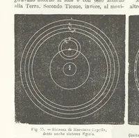 Picture 75 of 502 from La Terra, trattato popolare di geografia universale per G. Marinelli ed altri scienziati italiani, etc. [With illustrations and maps (1898), leaf 114