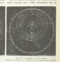 Picture 76 of 502 from La Terra, trattato popolare di geografia universale per G. Marinelli ed altri scienziati italiani, etc. [With illustrations and maps (1898), leaf 114