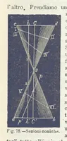 Picture 78 of 502 from La Terra, trattato popolare di geografia universale per G. Marinelli ed altri scienziati italiani, etc. [With illustrations and maps (1898), leaf 115