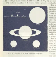 Picture 81 of 502 from La Terra, trattato popolare di geografia universale per G. Marinelli ed altri scienziati italiani, etc. [With illustrations and maps (1898), leaf 121