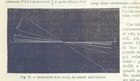 Picture 88 of 502 from La Terra, trattato popolare di geografia universale per G. Marinelli ed altri scienziati italiani, etc. [With illustrations and maps (1898), leaf 129