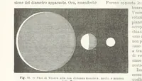 Picture 90 of 502 from La Terra, trattato popolare di geografia universale per G. Marinelli ed altri scienziati italiani, etc. [With illustrations and maps (1898), leaf 132