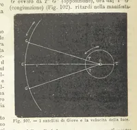 Picture 101 of 502 from La Terra, trattato popolare di geografia universale per G. Marinelli ed altri scienziati italiani, etc. [With illustrations and maps (1898), leaf 144
