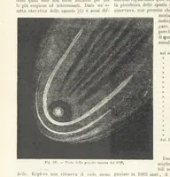 An illustration from La Terra, trattato popolare di geografia universale per G. Marinelli ed altri scienziati italiani, etc. [With illustrations and maps (1898)