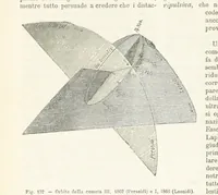 Picture 129 of 502 from La Terra, trattato popolare di geografia universale per G. Marinelli ed altri scienziati italiani, etc. [With illustrations and maps (1898), leaf 186