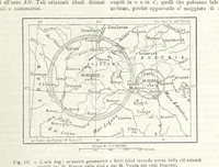 An illustration from La Terra, trattato popolare di geografia universale per G. Marinelli ed altri scienziati italiani, etc. [With illustrations and maps (1898)
