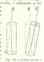 Picture 137 of 502 from La Terra, trattato popolare di geografia universale per G. Marinelli ed altri scienziati italiani, etc. [With illustrations and maps (1898), leaf 211