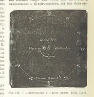 Picture 138 of 502 from La Terra, trattato popolare di geografia universale per G. Marinelli ed altri scienziati italiani, etc. [With illustrations and maps (1898), leaf 212