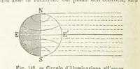 Picture 141 of 502 from La Terra, trattato popolare di geografia universale per G. Marinelli ed altri scienziati italiani, etc. [With illustrations and maps (1898), leaf 216