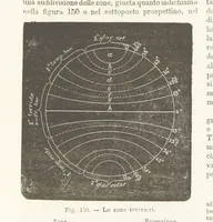 Picture 144 of 502 from La Terra, trattato popolare di geografia universale per G. Marinelli ed altri scienziati italiani, etc. [With illustrations and maps (1898), leaf 218