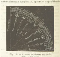 Picture 147 of 502 from La Terra, trattato popolare di geografia universale per G. Marinelli ed altri scienziati italiani, etc. [With illustrations and maps (1898), leaf 226