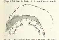 Picture 160 of 502 from La Terra, trattato popolare di geografia universale per G. Marinelli ed altri scienziati italiani, etc. [With illustrations and maps (1898), leaf 261