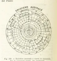 Picture 162 of 502 from La Terra, trattato popolare di geografia universale per G. Marinelli ed altri scienziati italiani, etc. [With illustrations and maps (1898), leaf 264