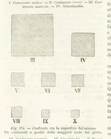 Picture 164 of 502 from La Terra, trattato popolare di geografia universale per G. Marinelli ed altri scienziati italiani, etc. [With illustrations and maps (1898), leaf 266