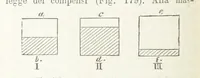Picture 167 of 502 from La Terra, trattato popolare di geografia universale per G. Marinelli ed altri scienziati italiani, etc. [With illustrations and maps (1898), leaf 274