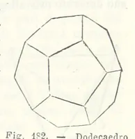 Picture 170 of 502 from La Terra, trattato popolare di geografia universale per G. Marinelli ed altri scienziati italiani, etc. [With illustrations and maps (1898), leaf 277