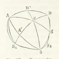 Picture 174 of 502 from La Terra, trattato popolare di geografia universale per G. Marinelli ed altri scienziati italiani, etc. [With illustrations and maps (1898), leaf 278