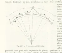 Picture 184 of 502 from La Terra, trattato popolare di geografia universale per G. Marinelli ed altri scienziati italiani, etc. [With illustrations and maps (1898), leaf 300