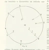 An illustration from La Terra, trattato popolare di geografia universale per G. Marinelli ed altri scienziati italiani, etc. [With illustrations and maps (1898)