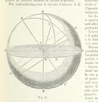 An illustration from La Terra, trattato popolare di geografia universale per G. Marinelli ed altri scienziati italiani, etc. [With illustrations and maps (1898)