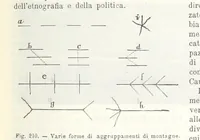 Picture 191 of 502 from La Terra, trattato popolare di geografia universale per G. Marinelli ed altri scienziati italiani, etc. [With illustrations and maps (1898), leaf 341
