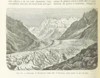 An illustration from La Terra, trattato popolare di geografia universale per G. Marinelli ed altri scienziati italiani, etc. [With illustrations and maps (1898)