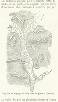 Picture 204 of 502 from La Terra, trattato popolare di geografia universale per G. Marinelli ed altri scienziati italiani, etc. [With illustrations and maps (1898), leaf 364